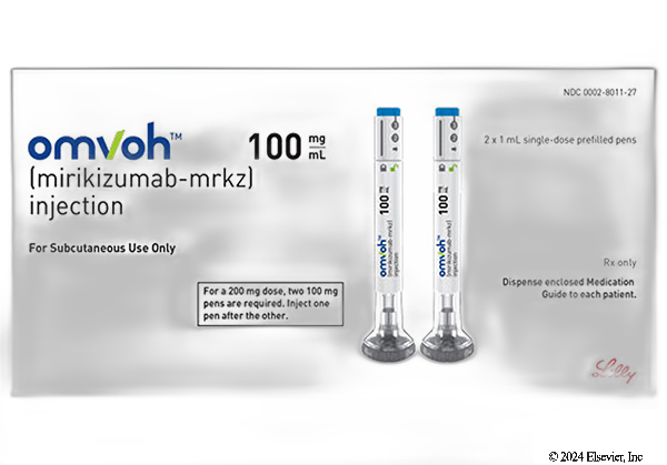 Omvoh (Mirikizumab)